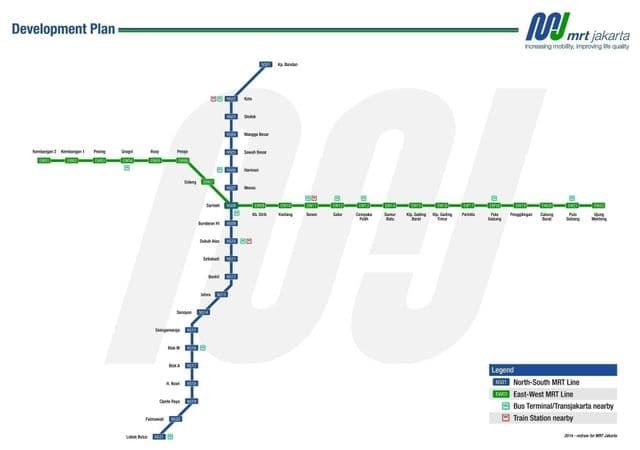 Mapa das estações do metrô de Jacarta